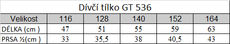 Tabuľka veľkostí