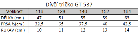 Tabuľka veľkostí