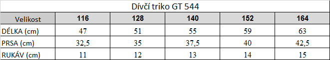 Tabuľka veľkostí