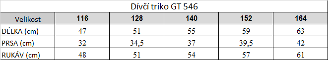 Tabuľka veľkostí