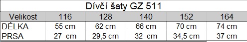 Tabuľka veľkostí