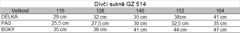 Tabuľka veľkostí