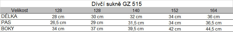 Tabuľka veľkostí