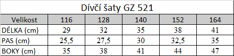 Tabuľka veľkostí