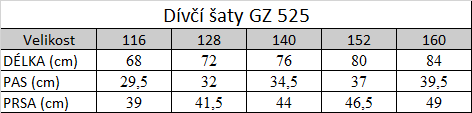 Tabuľka veľkostí