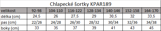 Tabuľka veľkostí