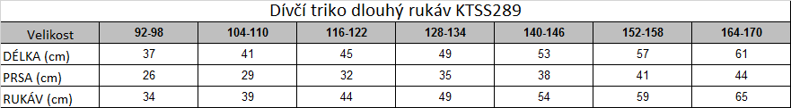 Tabuľka veľkostí