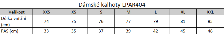 Tabuľka veľkostí