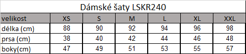 Tabuľka veľkostí