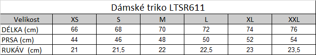 Tabuľka veľkostí