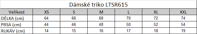 Tabuľka veľkostí