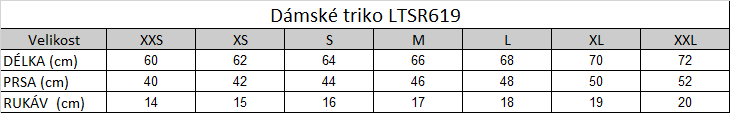 Tabuľka veľkostí