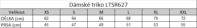 Tabuľka veľkostí