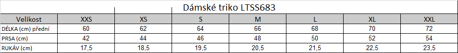 Tabuľka veľkostí