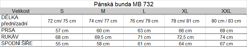 Tabuľka veľkostí