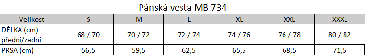 Tabuľka veľkostí