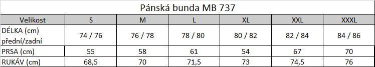 Tabuľka veľkostí