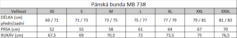 Tabuľka veľkostí