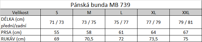 Tabuľka veľkostí