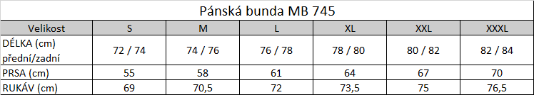 Tabuľka veľkostí