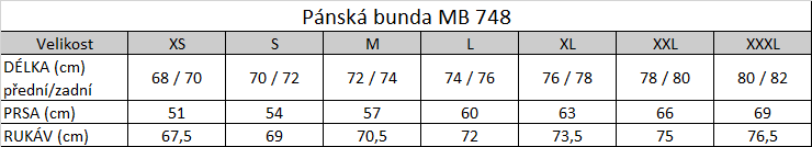 Tabuľka veľkostí