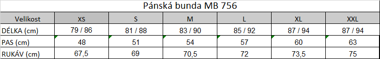 Tabuľka veľkostí