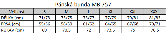 Tabuľka veľkostí