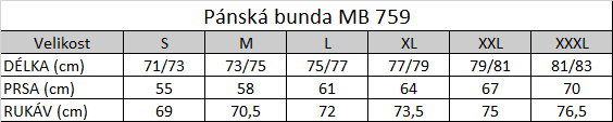 Tabuľka veľkostí