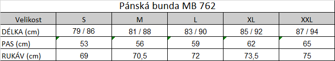 Tabuľka veľkostí