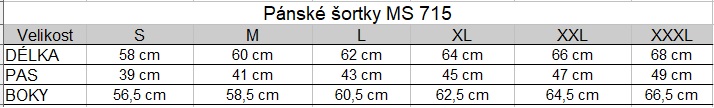 Tabuľka veľkostí