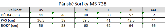 Tabuľka veľkostí