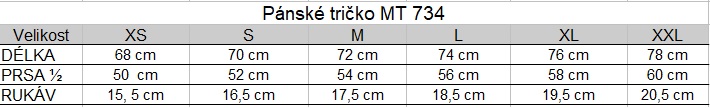 Tabuľka veľkostí