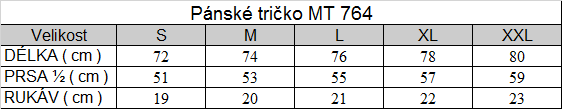 Tabuľka veľkostí