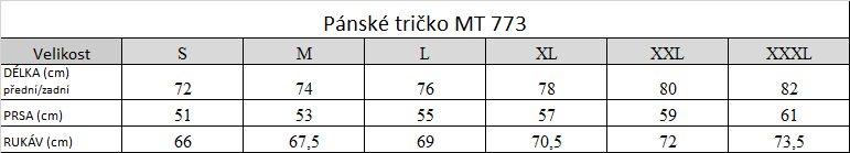 Tabuľka veľkostí