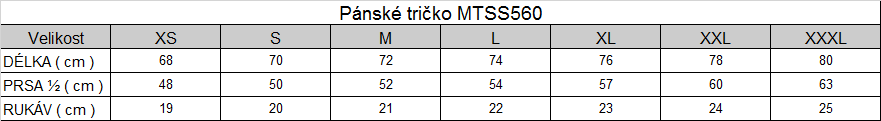 Tabuľka veľkostí