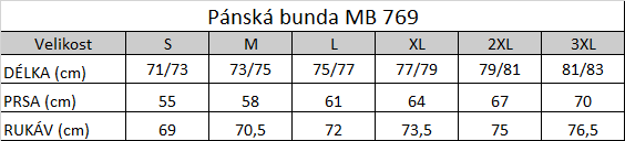 Tabuľka veľkostí