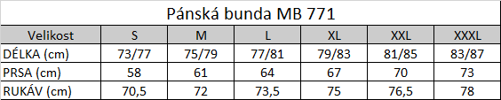 Tabuľka veľkostí