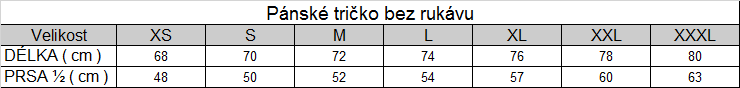 Tabuľka veľkostí