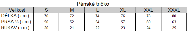 Tabuľka veľkostí