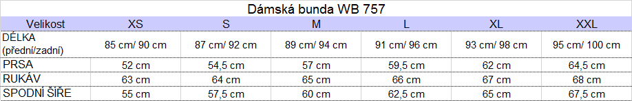 Tabuľka veľkostí