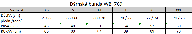 Tabuľka veľkostí