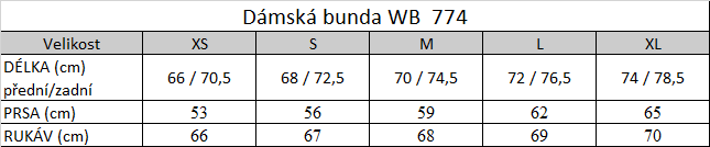 Tabuľka veľkostí