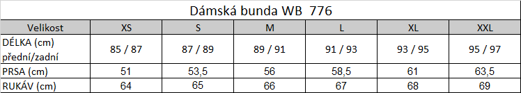 Tabuľka veľkostí