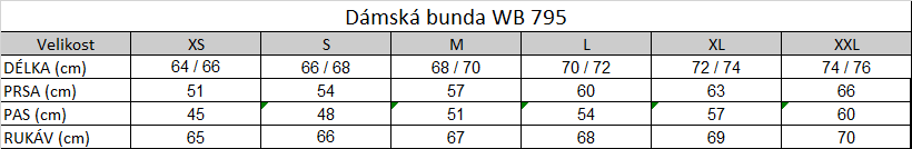 Tabuľka veľkostí