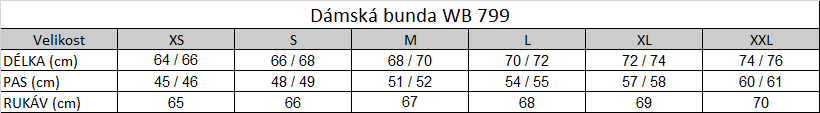 Tabuľka veľkostí