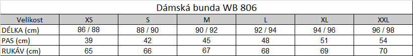 Tabuľka veľkostí