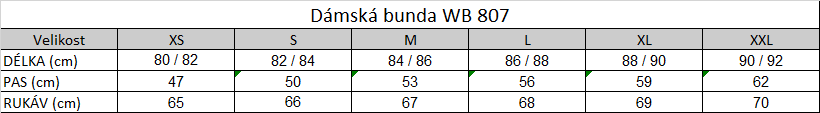 Tabuľka veľkostí