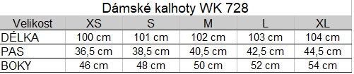 Tabuľka veľkostí