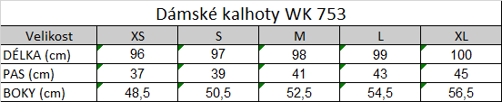 Tabuľka veľkostí