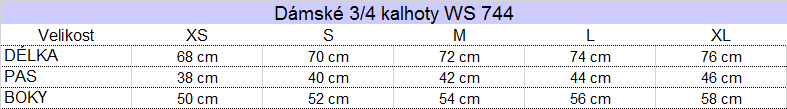 Tabuľka veľkostí